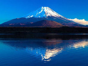 富士山天气预报