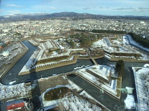 函馆机场天气预报
