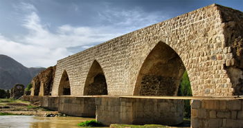 霍拉马巴德天气预报