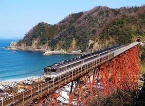 鸟取县天气预报