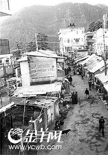 达兰萨拉天气预报