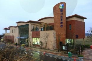 拉姆萨尔天气预报