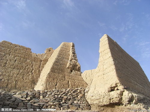 布尔干天气预报