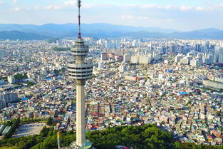 大邱天气预报