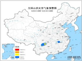佛统农业气象组天气预报