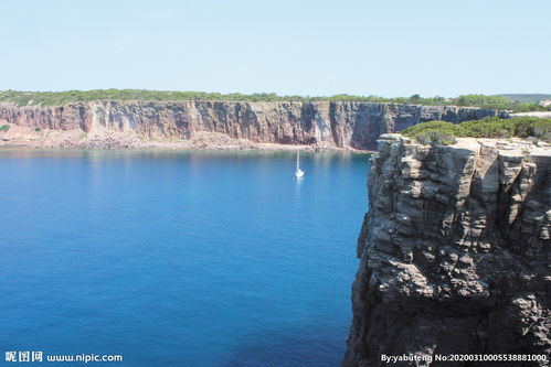 卡洛福泰天气预报