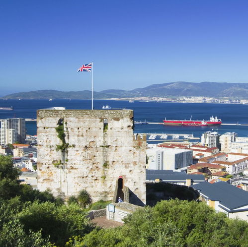 直布罗陀天气预报