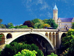 卢森堡天气预报