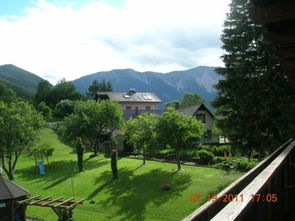 普赫贝格天气预报