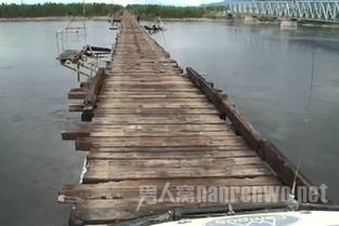 维季姆河天气预报