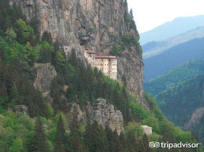 特拉布宗天气预报