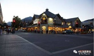 佩塔瓦瓦天气预报