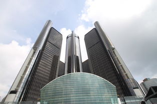 底特律天气预报