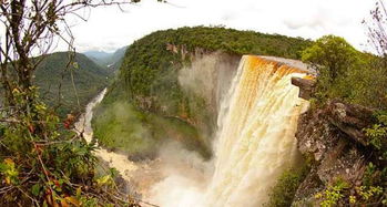 凯厄图尔瀑布天气预报