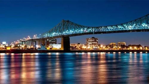 圣劳伦天气预报