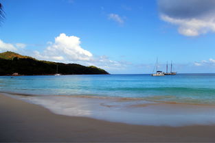 普拉兰岛天气预报