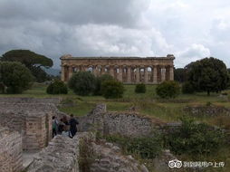 坎帕尼亚天气预报