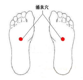 冬季养生有奇招 电吹风吹穴位暖全身 